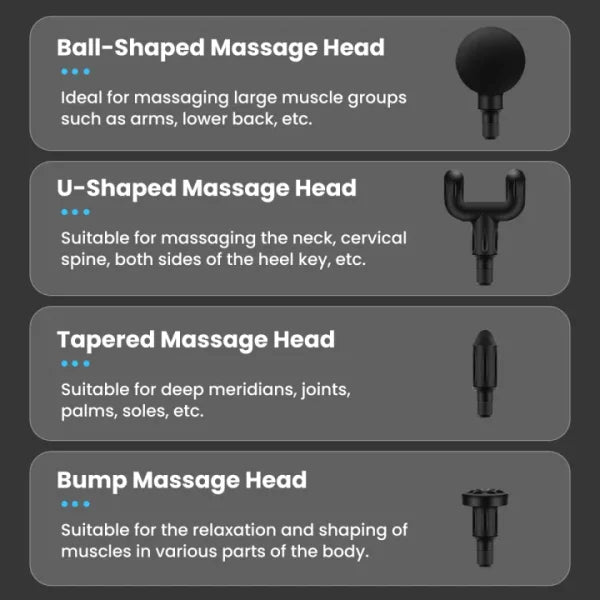 4 In 1 Multi-function Vibration Massage Gun Professional Ultra Quiet Pain Relief Whole Body Massagers With 4 Heads And Different Level Of Speeds (random Colors)